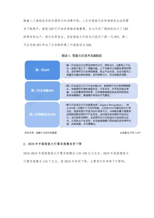 中国智能大灯行业市场需求现状、竞争格局及发展趋势分析-AFS大灯需求超8成.docx