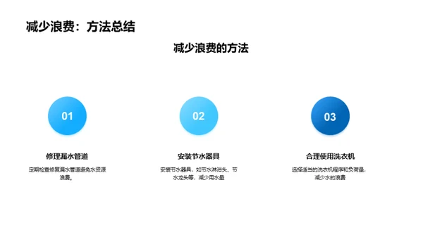 生命之源：珍水行动