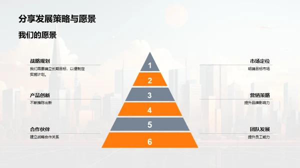 共筑未来——部门协同进步