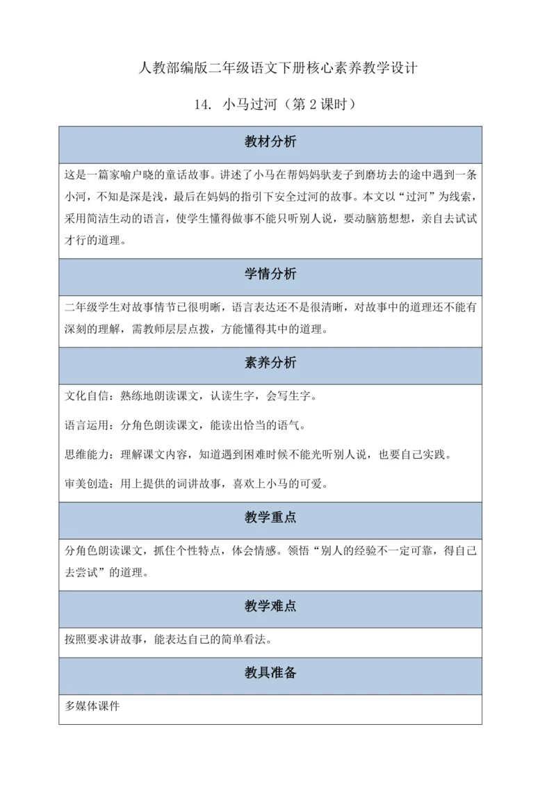 【核心素养】部编版语文二年级下册-14. 小马过河 第2课时（教案含反思）
