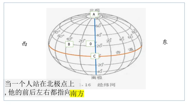 初中历史与社会 人文地理上册 1.1我的家在哪里同步课件