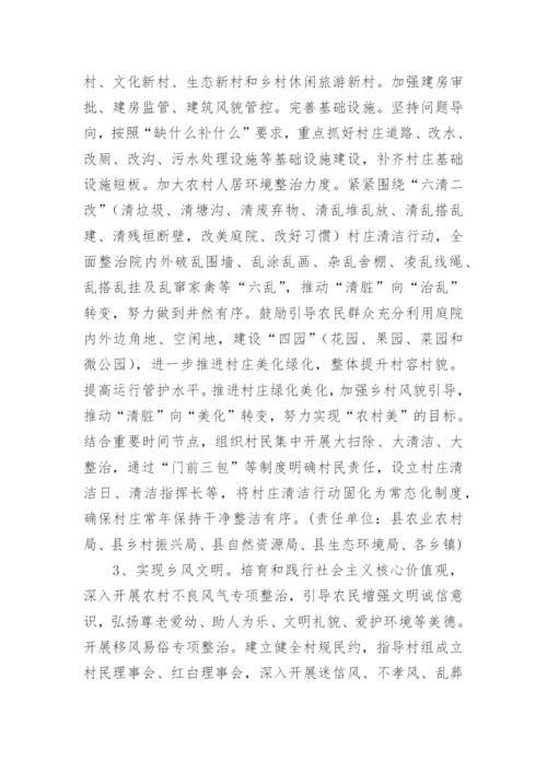 省级美丽乡村示范村建设方案.docx
