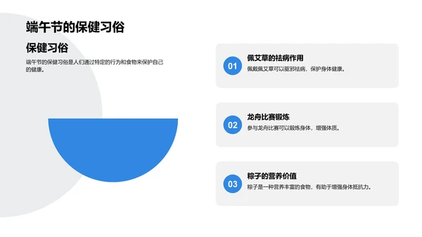 端午节文化解读PPT模板