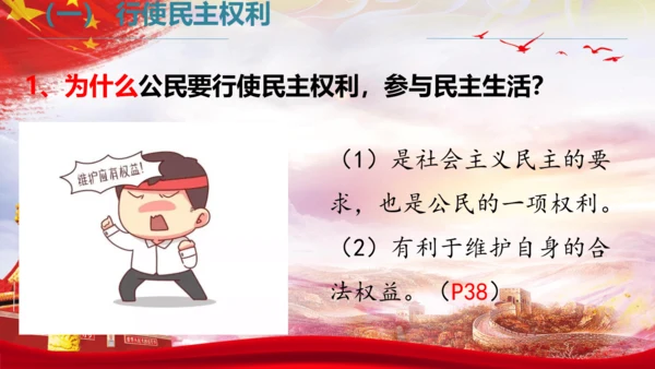 3.2《参与民主生活》  课件(共30张PPT)