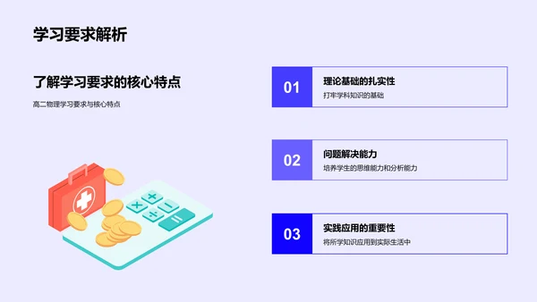 物理学习提效报告PPT模板