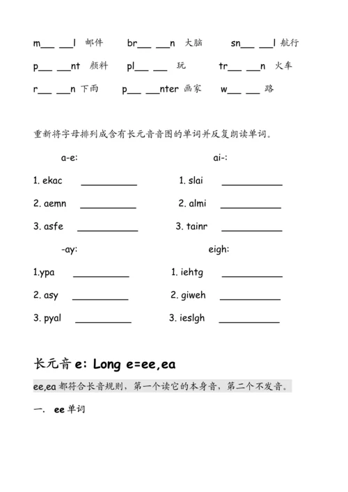 自然拼读元音规则.docx