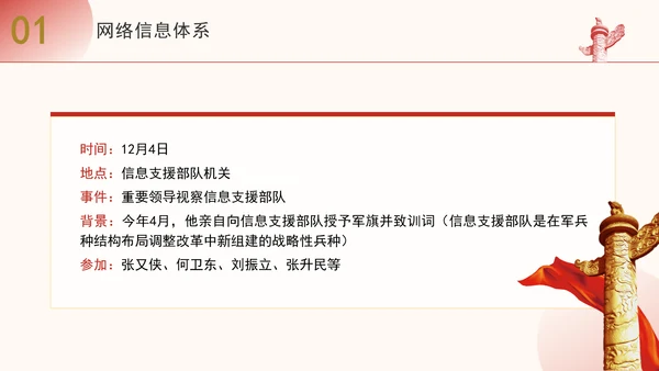 部队党课网络信息体系建设的极端重要性PPT课件