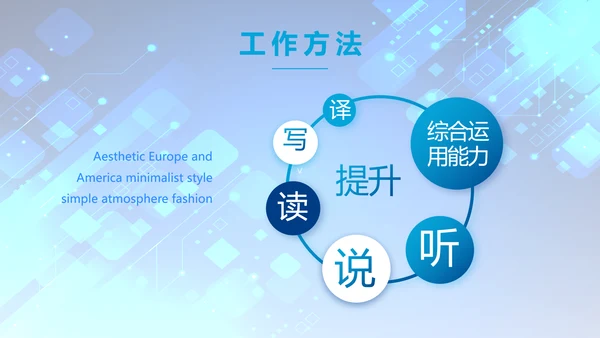 蓝色科技感年终工作总结汇报动态PPT