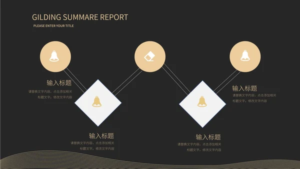 黑金商务鎏金风总结汇报PPT模板