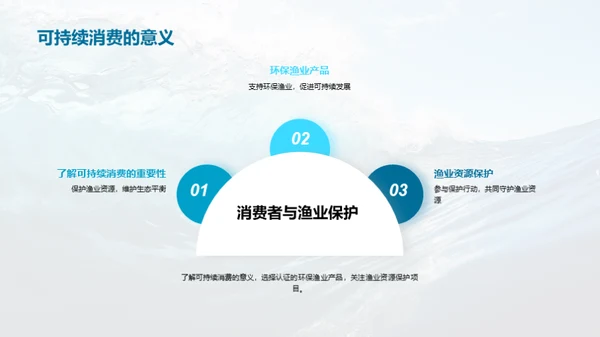 守护蓝海：环保渔业