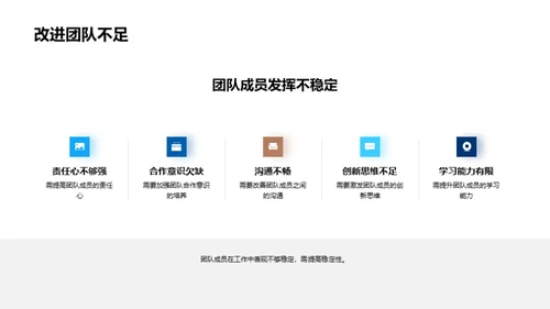 逐梦前行
