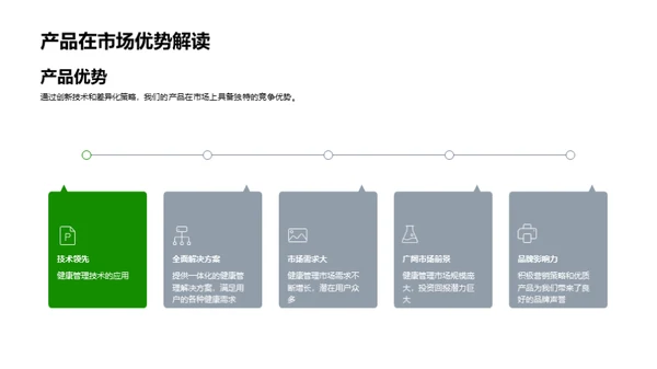 健康管理新纪元