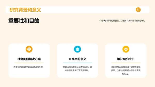 黄色现代本科专业毕业答辩PPT模板