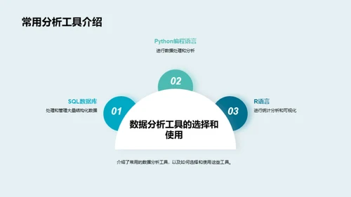 双十一游戏市场研究