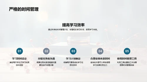 全面提升初二学业