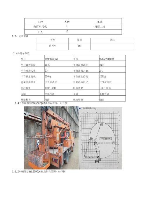 曲臂车高空作业车施工方案