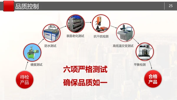 简约大气公司企业产品介绍PPT模板