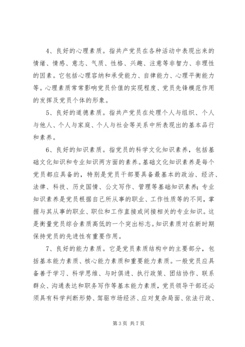 党员素质的几点思考.docx