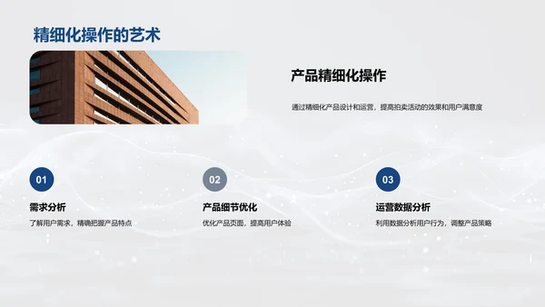 电商房产拍卖策略PPT模板