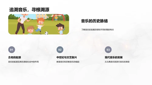 音乐要素解析PPT模板