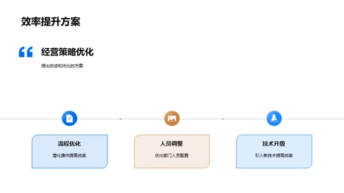 银行业务精准解读