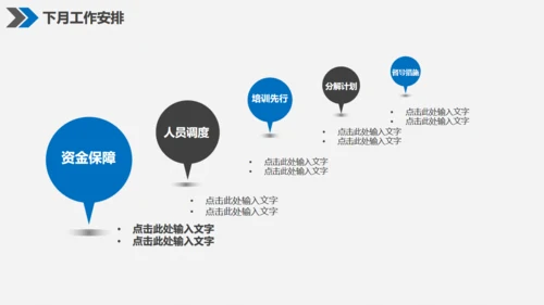 微立体个人月度工作总结通用PPT母版