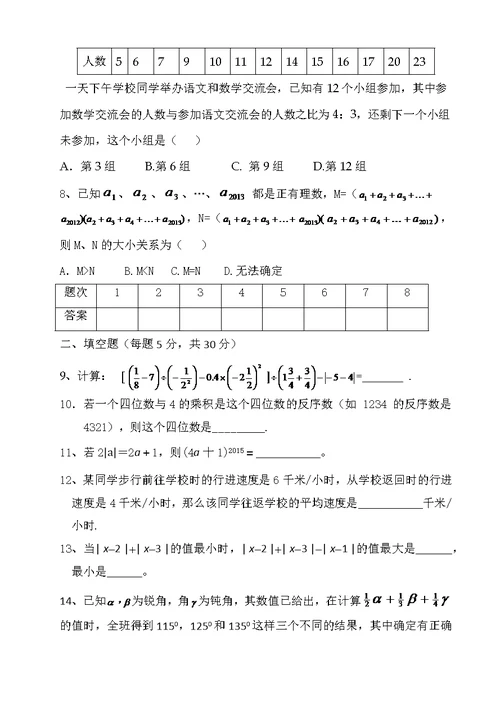 2015年七年级上学期数学竞赛试题