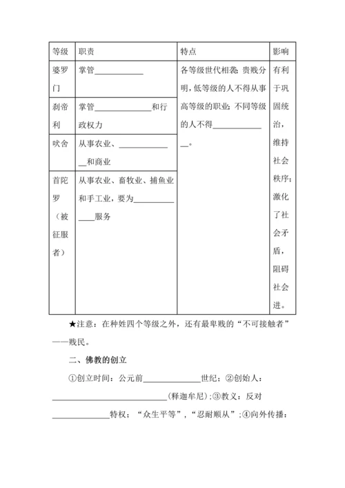 九年级上册历史基础知识过关挖空版.docx
