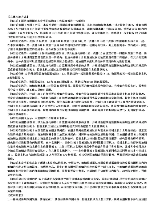 一种厨房油烟探测装置制造方法