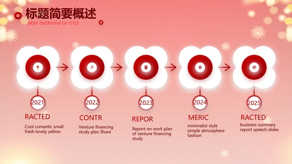 街道年末联欢会2022年终总结新年计划PPT
