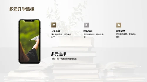 高二学子的未来规划