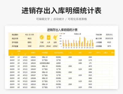 进销存出入库明细统计表