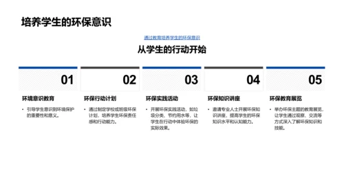 环境保护教学实践PPT模板