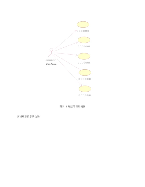 后勤服务业务基础管理系统软件需求规约.docx