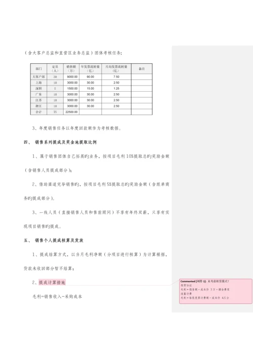 电子发票业务提成管理制度.docx