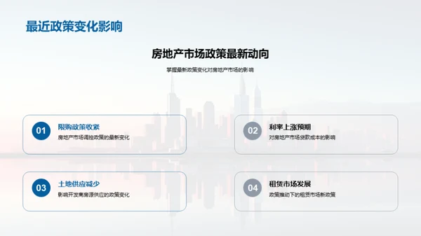 房地产投资全解析