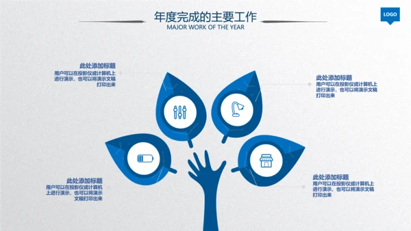 2020蓝色工作汇报述职年终总结PPT