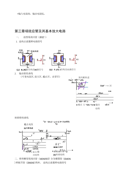 《模拟电子技术基础教学课件》模电复习要点总结