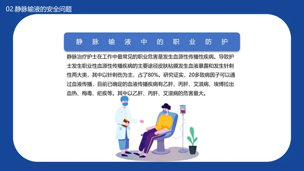 医学院临床护理静脉输液安全问题PPT模板