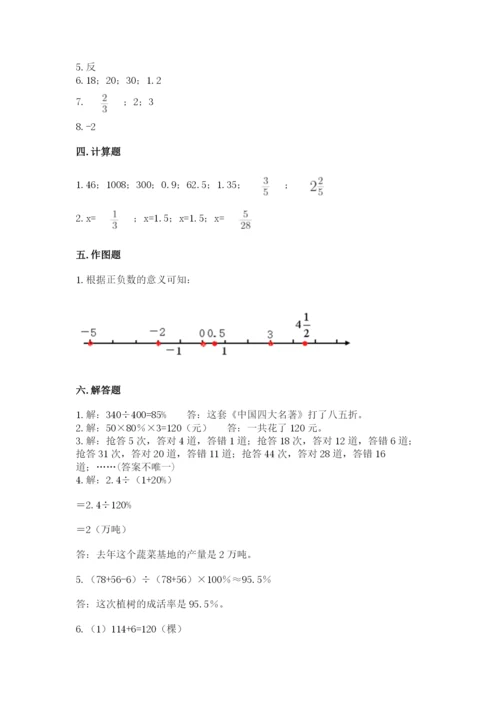 小升初六年级期末试卷（巩固）.docx