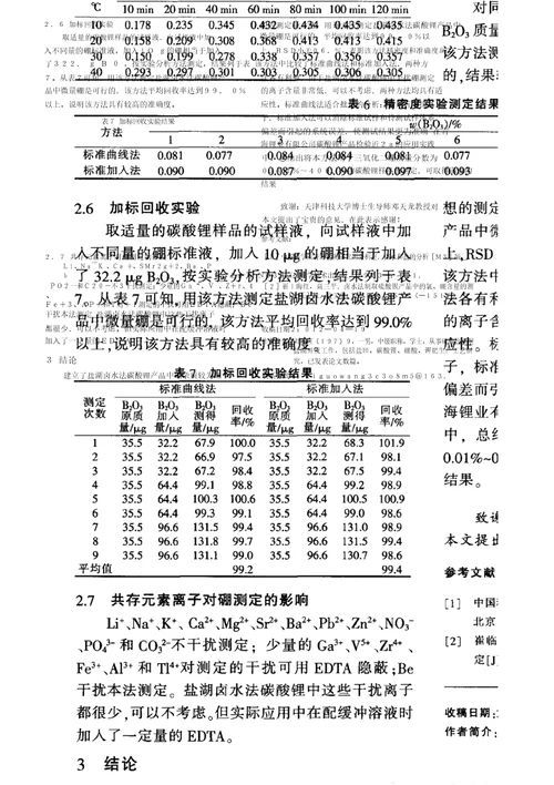 盐湖卤水法碳酸锂产品中硼杂质含量的测定