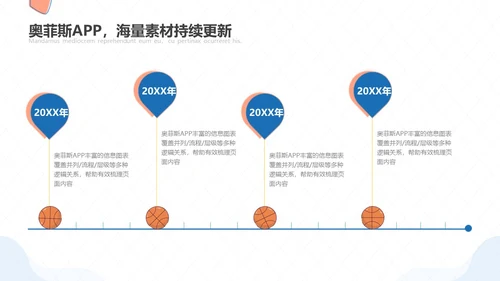 卡通风白色毕业论文答辩PPT