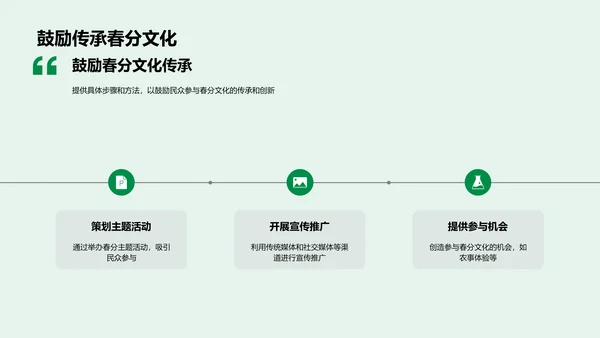 春分节气文化解读PPT模板