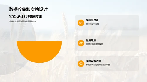 农学研究探析