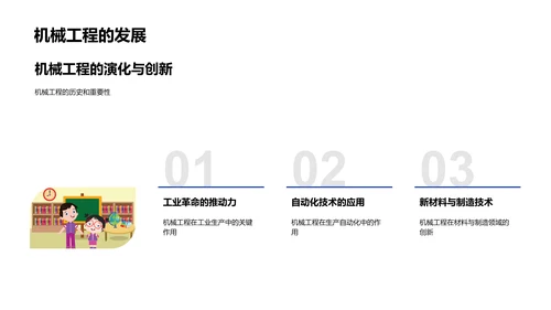 工程学基础知识PPT模板