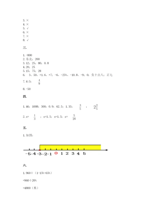 人教版六年级数学下学期期末测试题【综合题】.docx