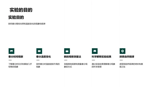 春分科学实验探究