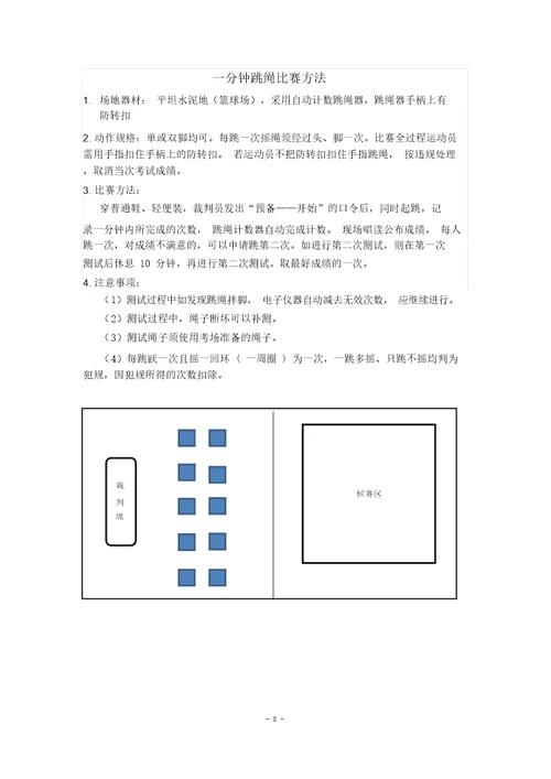 xxx中学体育节田径运动会比赛规程与体育节部分项目细则