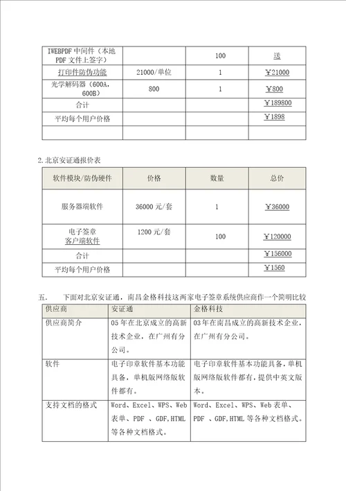 电子签章系统可行性报告