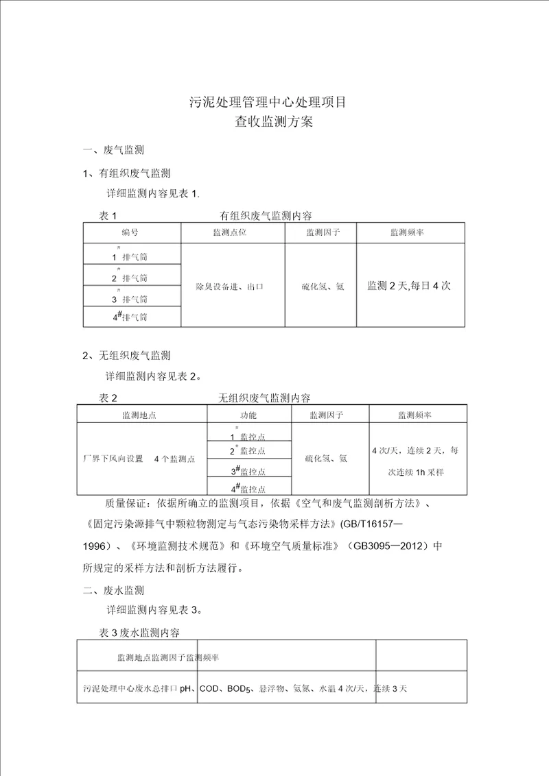 污泥处置管理中心污泥处置项目验收监测方案